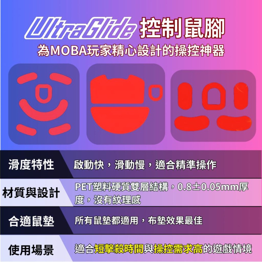 🐍RFH蛇粉天地🐍【UltraGlide】Razer Cobra Pro鼠腳 原廠開模 鐵氟龍鼠腳 雷蛇滑鼠腳貼-細節圖4