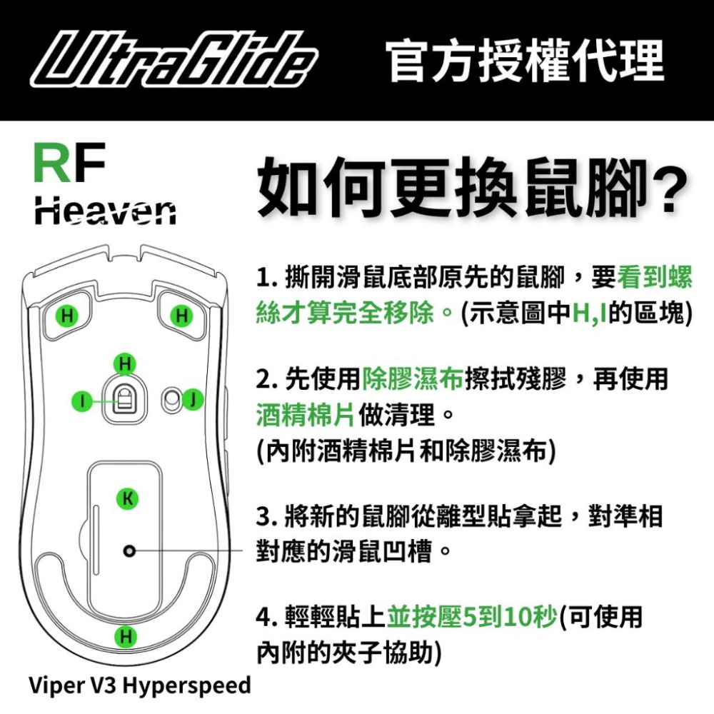 🐍RFH蛇粉天地🐍【UltraGlide】Razer Viper V3 Hyperspeed鼠腳 雷蛇原廠開模 鐵氟龍-細節圖2