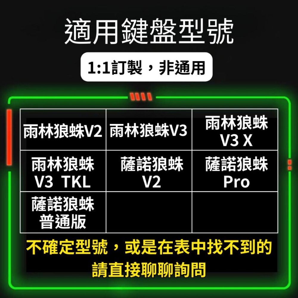 🐍RFH蛇粉天地🐍雷蛇訂製鍵盤罩 Ornata/Cynosa系列 壓克力防塵罩 防貓毛 防刮 防水防塵防踩踏 鍵盤防塵套-細節圖2