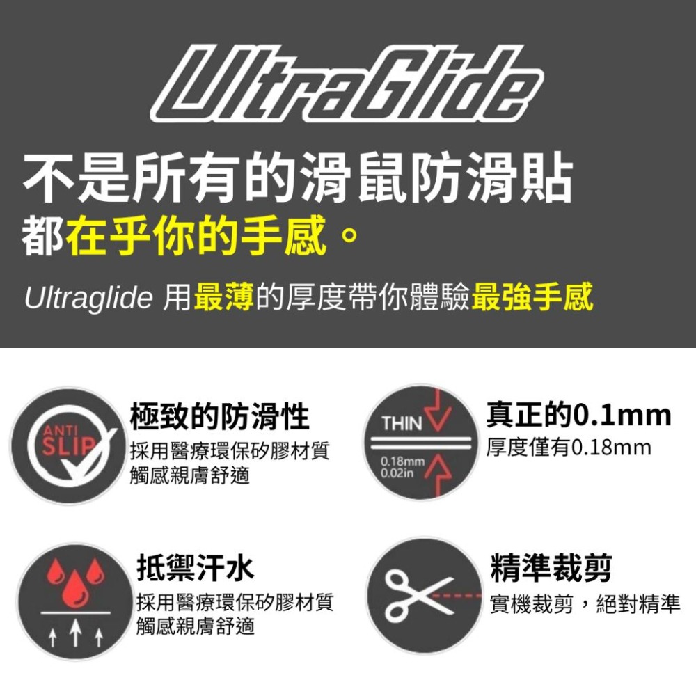 🐍RFH蛇粉天地🐍UltraGlide Razer DeathAdder V3 Hyperspeed 雷蛇滑鼠防滑貼-細節圖2