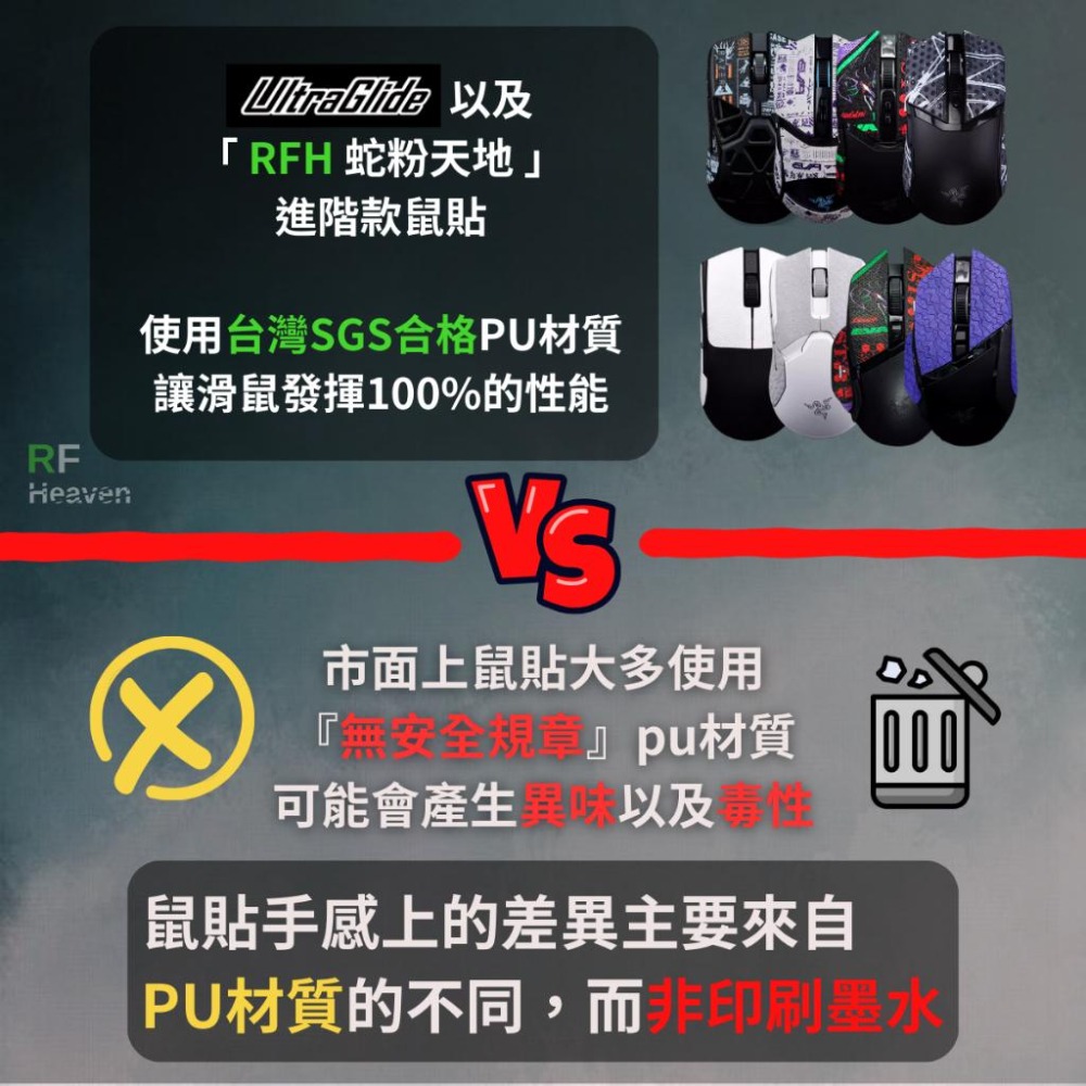 🐍RFH蛇粉天地🐍UltraGlide Razer DeathAdder V3 Hyperspeed 雷蛇滑鼠防滑貼-細節圖6