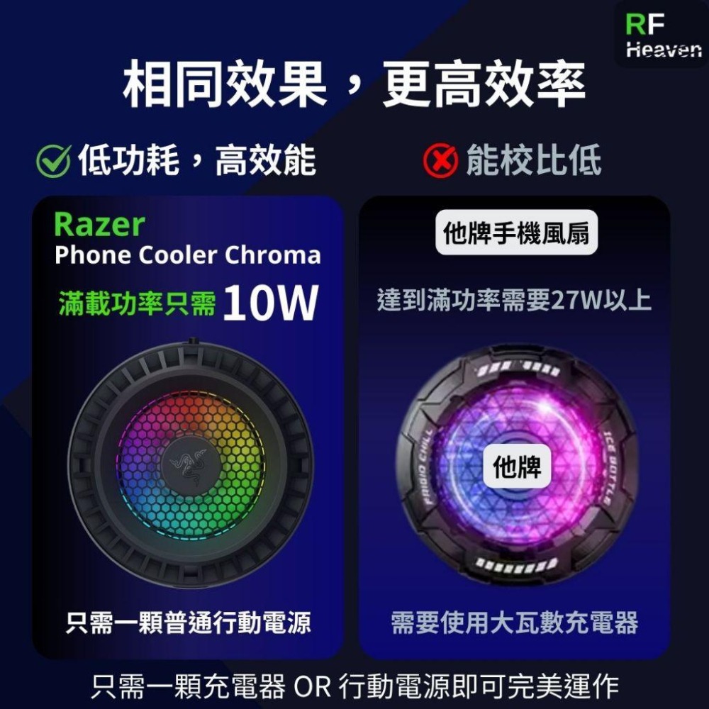 🐍蛇粉專屬天地🐍Razer Phone Cooler Chroma (ios/android) 手機風扇 散熱 冷 降溫-細節圖3