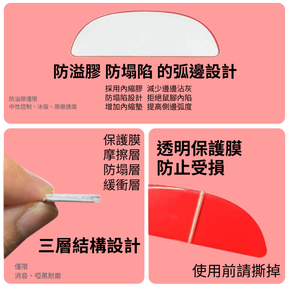 🐍RFH蛇粉天地🐍【UltraGlide】Razer Deathadder V4 Pro鼠腳 鐵氟龍鼠腳 雷蛇滑鼠腳-細節圖4