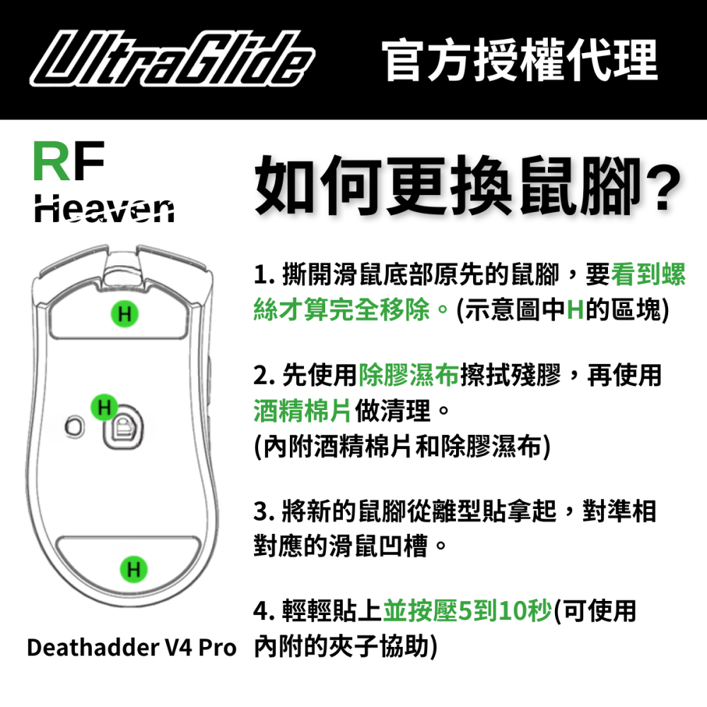🐍RFH蛇粉天地🐍【UltraGlide】Razer Deathadder V4 Pro鼠腳 鐵氟龍鼠腳 雷蛇滑鼠腳-細節圖5