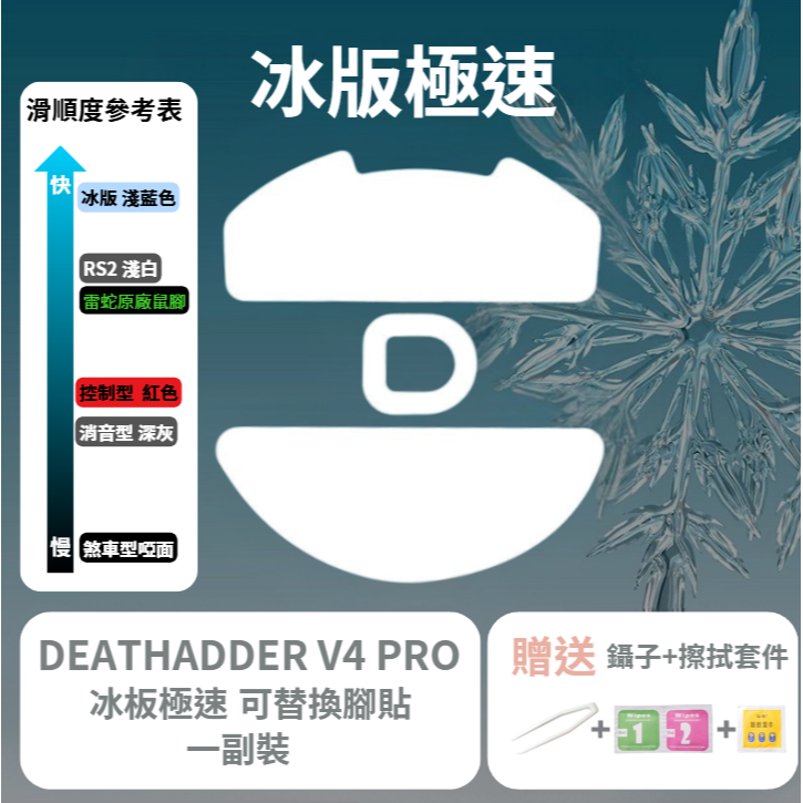 🐍RFH蛇粉天地🐍【UltraGlide】Razer Deathadder V4 Pro鼠腳 鐵氟龍鼠腳 雷蛇滑鼠腳-規格圖7