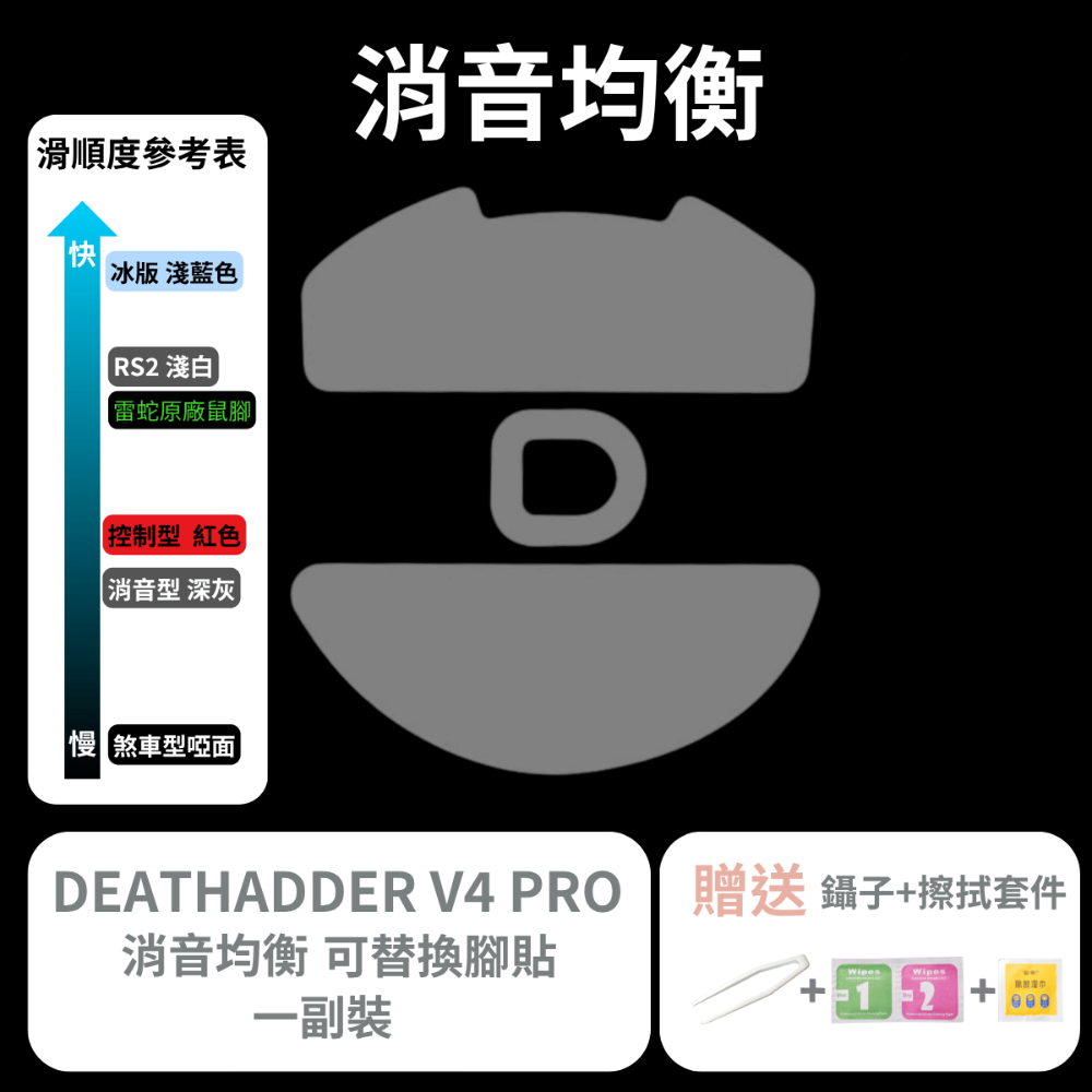 🐍RFH蛇粉天地🐍【UltraGlide】Razer Deathadder V4 Pro鼠腳 鐵氟龍鼠腳 雷蛇滑鼠腳-規格圖7