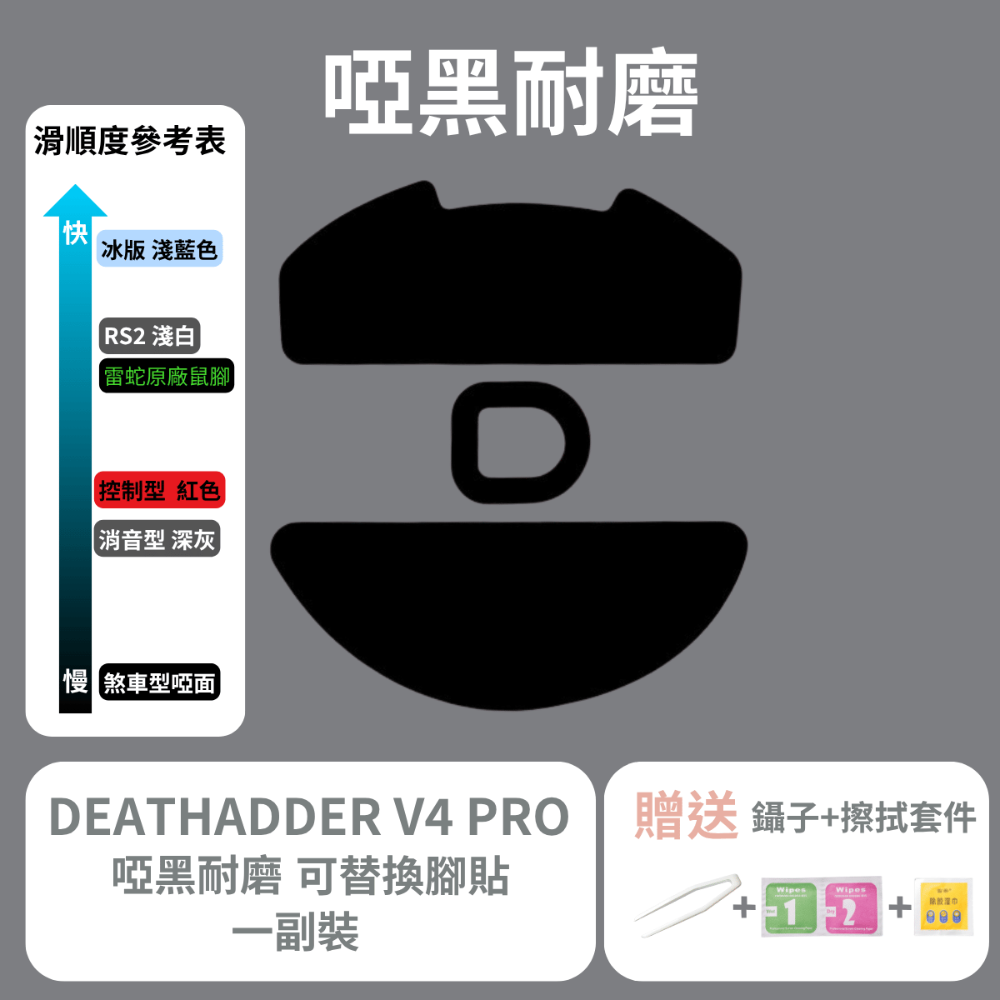 🐍RFH蛇粉天地🐍【UltraGlide】Razer Deathadder V4 Pro鼠腳 鐵氟龍鼠腳 雷蛇滑鼠腳-規格圖7