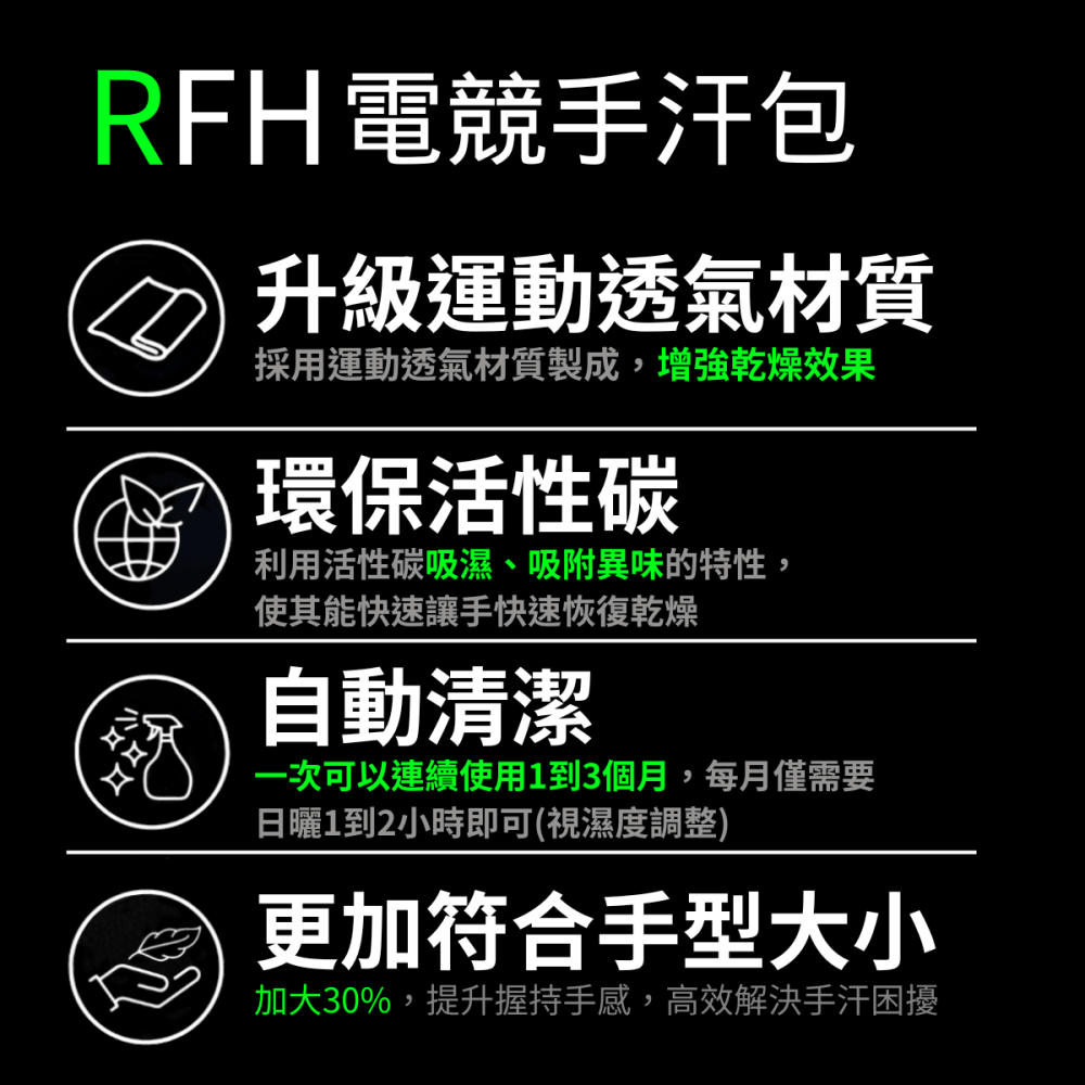 🐍RFH蛇粉天地🐍 RFH二代手汗包 吸汗神器 手汗 紓壓 清潔 吸汗 FPS遊戲 電競專用 遊戲專用 瓦羅蘭-細節圖8