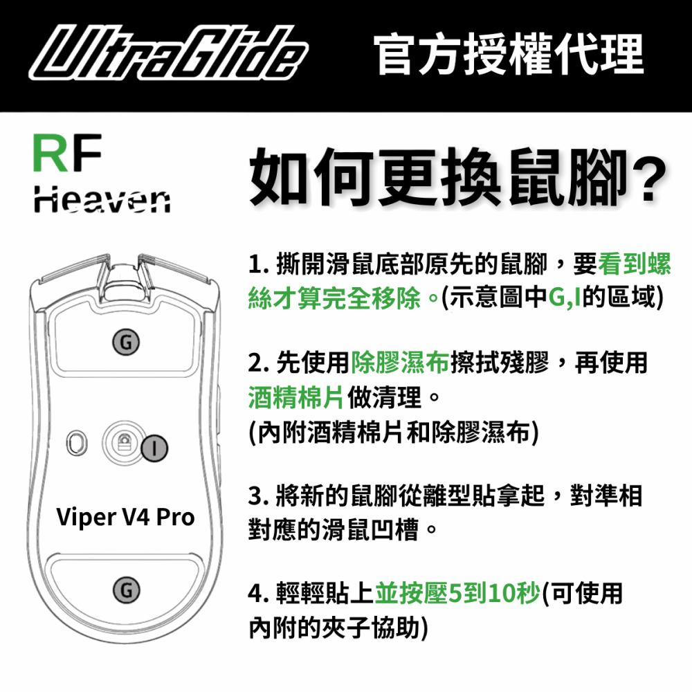 🐍RFH蛇粉天地🐍【UltraGlide】Razer Viper V4 Pro 鼠腳 鐵氟龍鼠腳 雷蛇滑鼠腳-細節圖5
