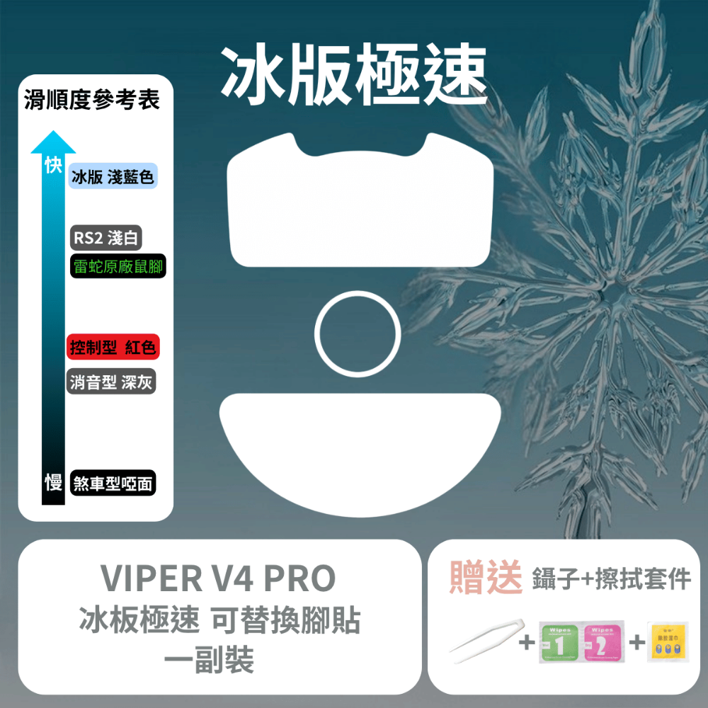 🐍RFH蛇粉天地🐍【UltraGlide】Razer Viper V4 Pro 鼠腳 鐵氟龍鼠腳 雷蛇滑鼠腳-規格圖6