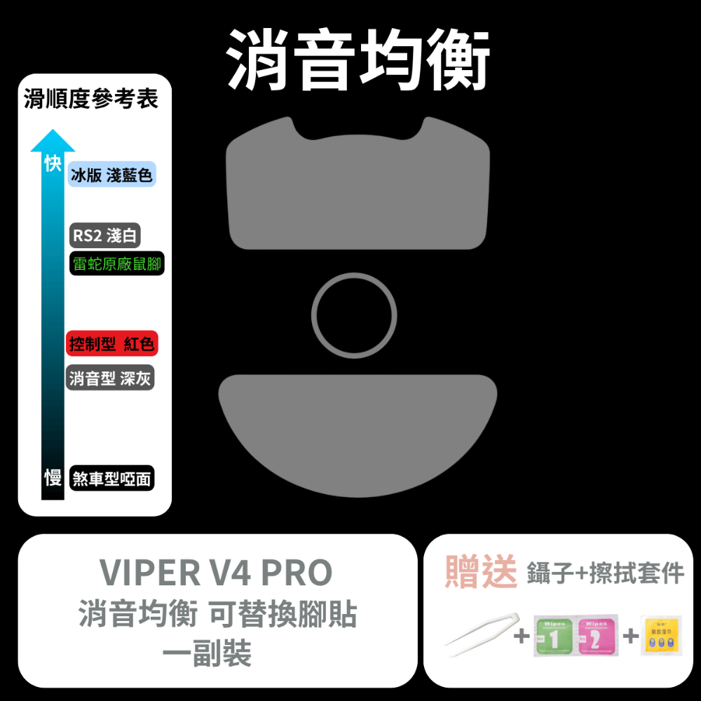 🐍RFH蛇粉天地🐍【UltraGlide】Razer Viper V4 Pro 鼠腳 鐵氟龍鼠腳 雷蛇滑鼠腳-規格圖6