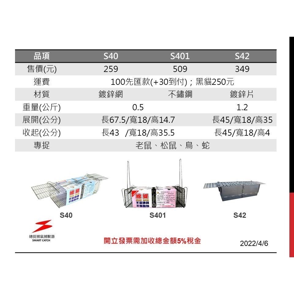 限時特價總捉捕鼠專家總抓 S40 捕鼠籠 捕鼠器 老鼠籠 雙門 不需誘餌 踏板式 捕蛇籠 捕狗籠 抓老鼠誘捕籠-細節圖10