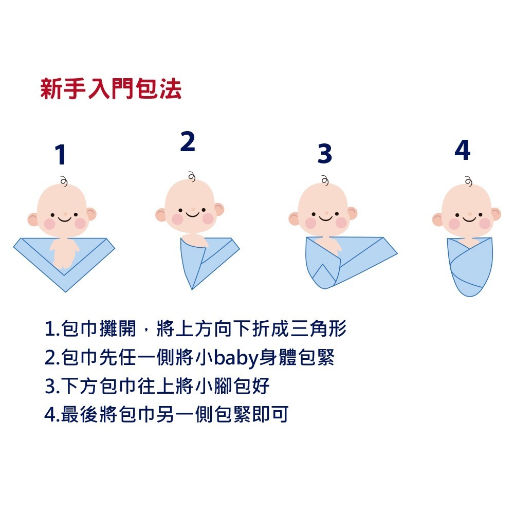 玩棉主義 現貨附發票|120X120cm多用途四層紗蓋毯 新生兒包巾 純棉浴巾 寶寶蓋毯 墊巾 抱被-細節圖4
