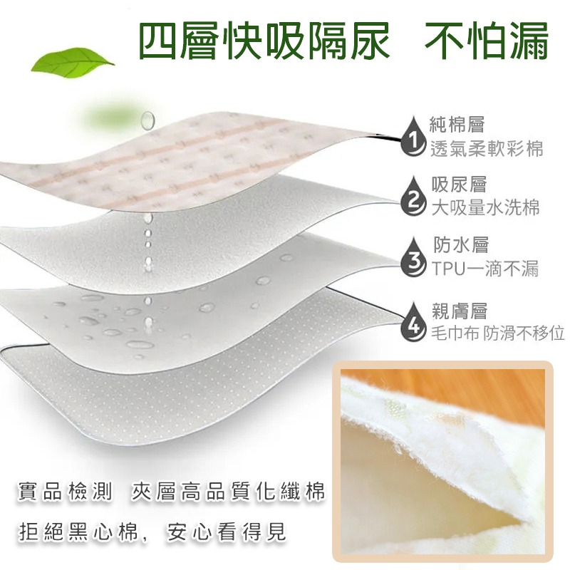 玩棉主義 現貨附發票|防水保潔墊 嬰兒隔尿墊 居家看護 寵物防污墊 生期墊 多種尺寸 可機洗-細節圖5