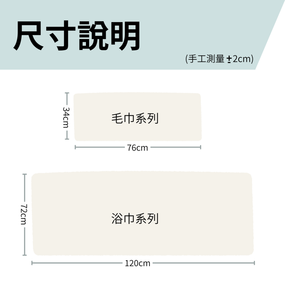 玩棉主義 現貨附發票|MIT紗布毛巾 緹花毛巾 浴巾 兒童浴巾 成人浴巾 雙股 吸水耐用 柔軟親膚-細節圖6