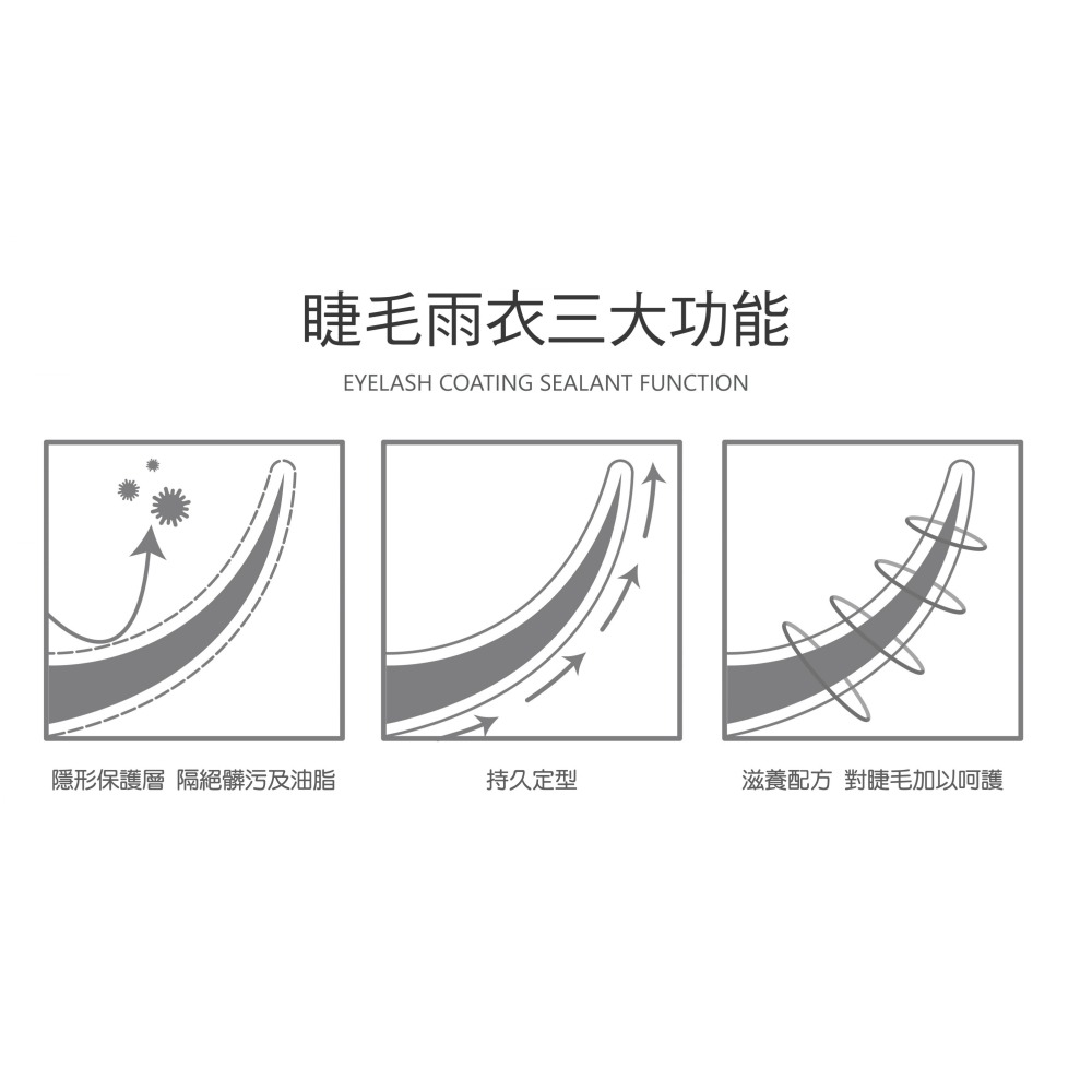 🚀現貨🚀《美館》 亮妍 LE 睫毛雨衣 光透滋養睫毛雨衣 花釉清新雨衣 定型 延長嫁接睫毛持久度 美睫 JE-細節圖6