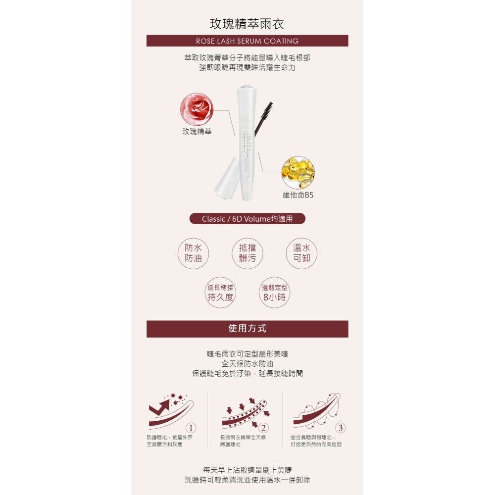 🚀現貨🚀《美館》JOVISA 邑軒 星燦香氛雨衣 玫瑰精萃雨衣 睫毛防護雨衣 睫毛雨衣 保護液 美睫 嫁接-細節圖3