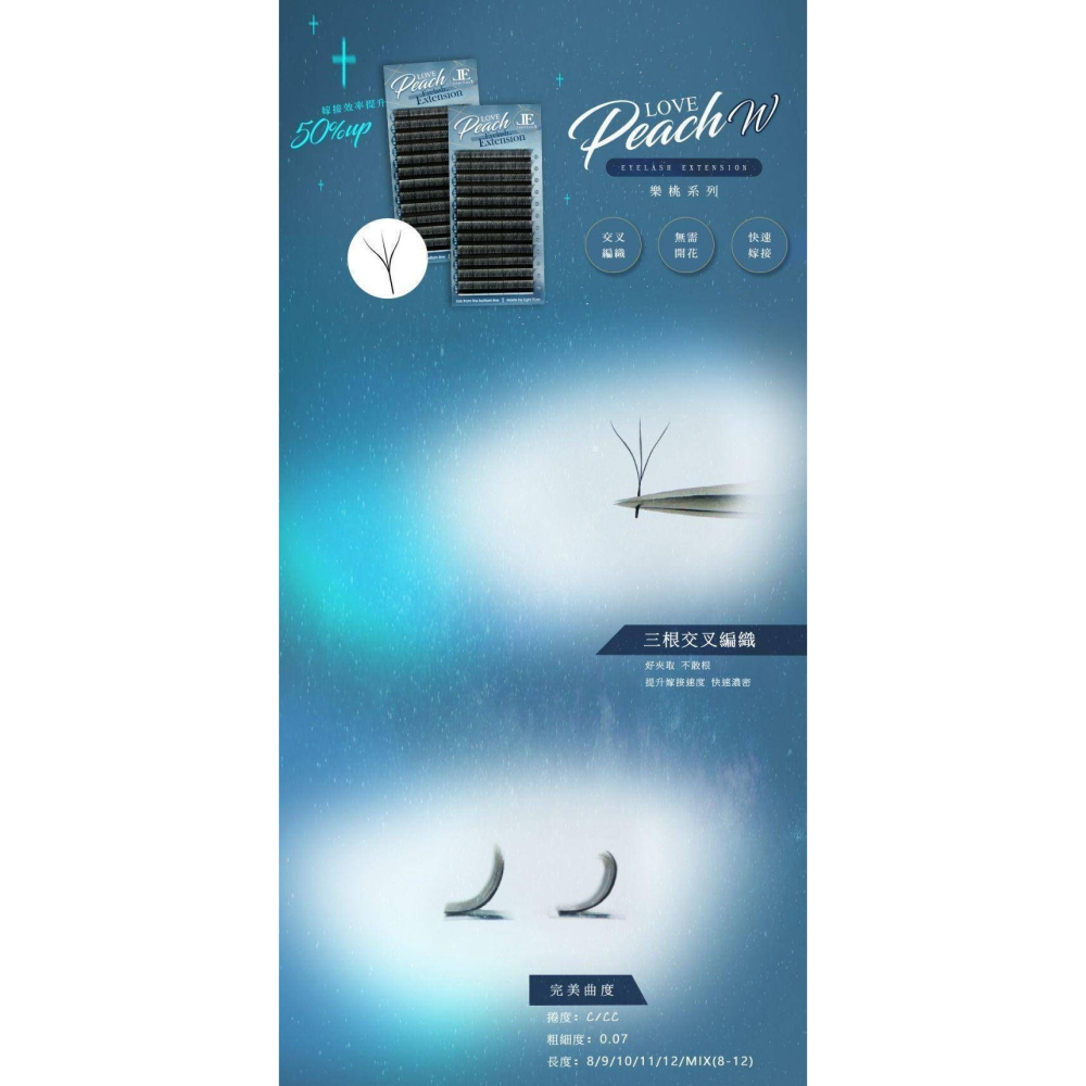 🚀現貨+預購🚀《美館》LE 亮妍 樂桃W系列 0.07 W毛 三葉草 朵毛 便利花 假睫毛 美睫 嫁接 植睫 美睫師-細節圖2