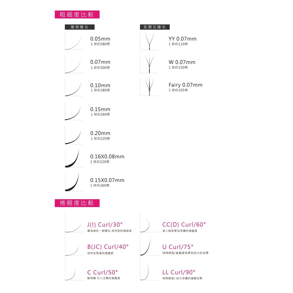 🚀現貨+預購🚀《美館》LE 亮妍 光芒鑽系列 捲度_J 假睫毛 接睫毛 美睫 嫁接 植睫 美睫-細節圖5