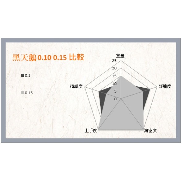 🚀現貨+預購🚀《美館》翔盛 Biomooi  黑天鵝_黑色_0.15 假睫毛 美睫 嫁接 接睫 植睫 美睫師-細節圖7