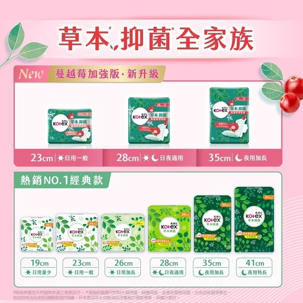 靠得住 草本抑菌衛生棉 23cm/26cm/28cm/35cm 箱購(2箱)-細節圖2