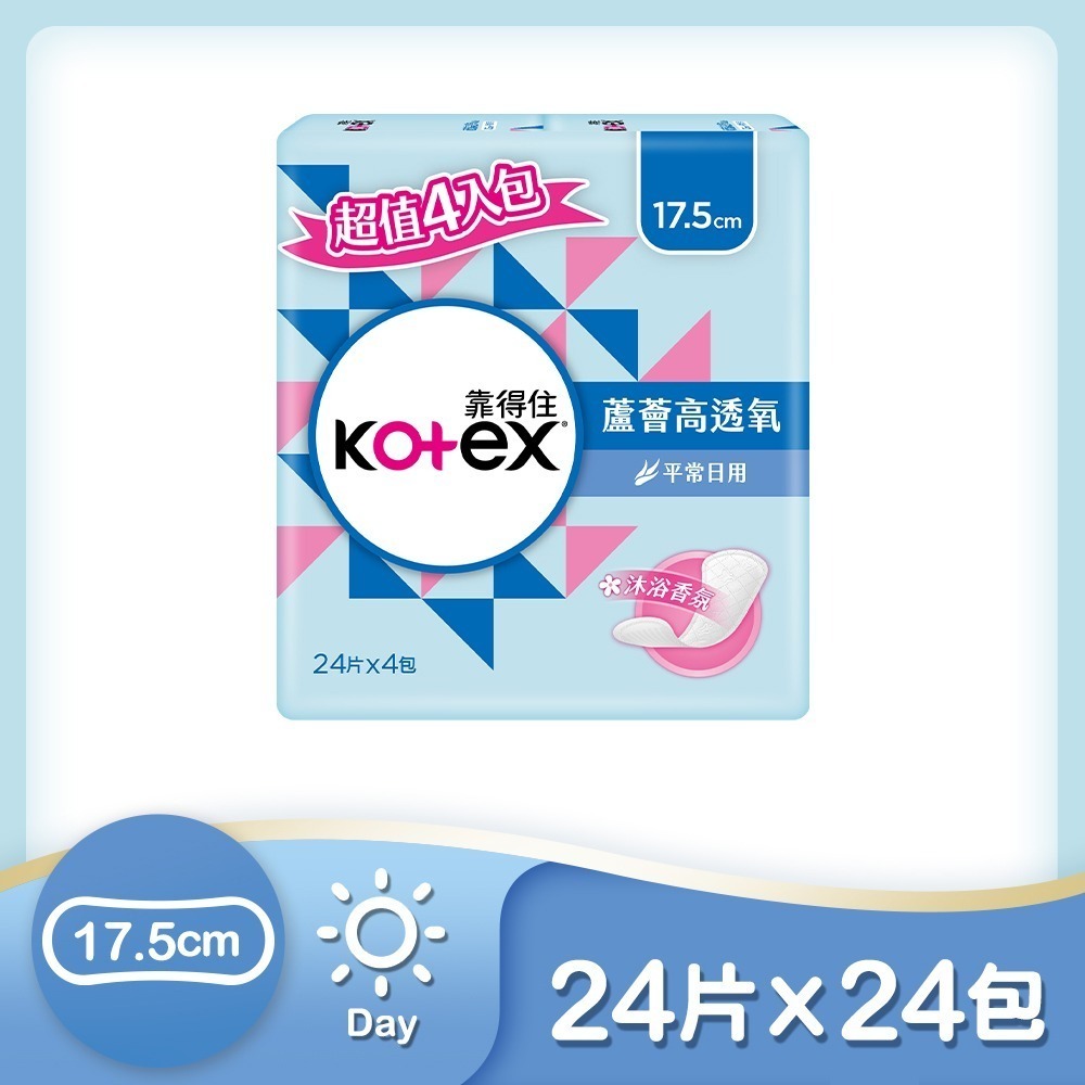 靠得住 蘆薈高透氧護墊x4包x6串/箱購- 標準無香/加長無香/加長沐浴香氛 14.5cm/17.5cm-規格圖3