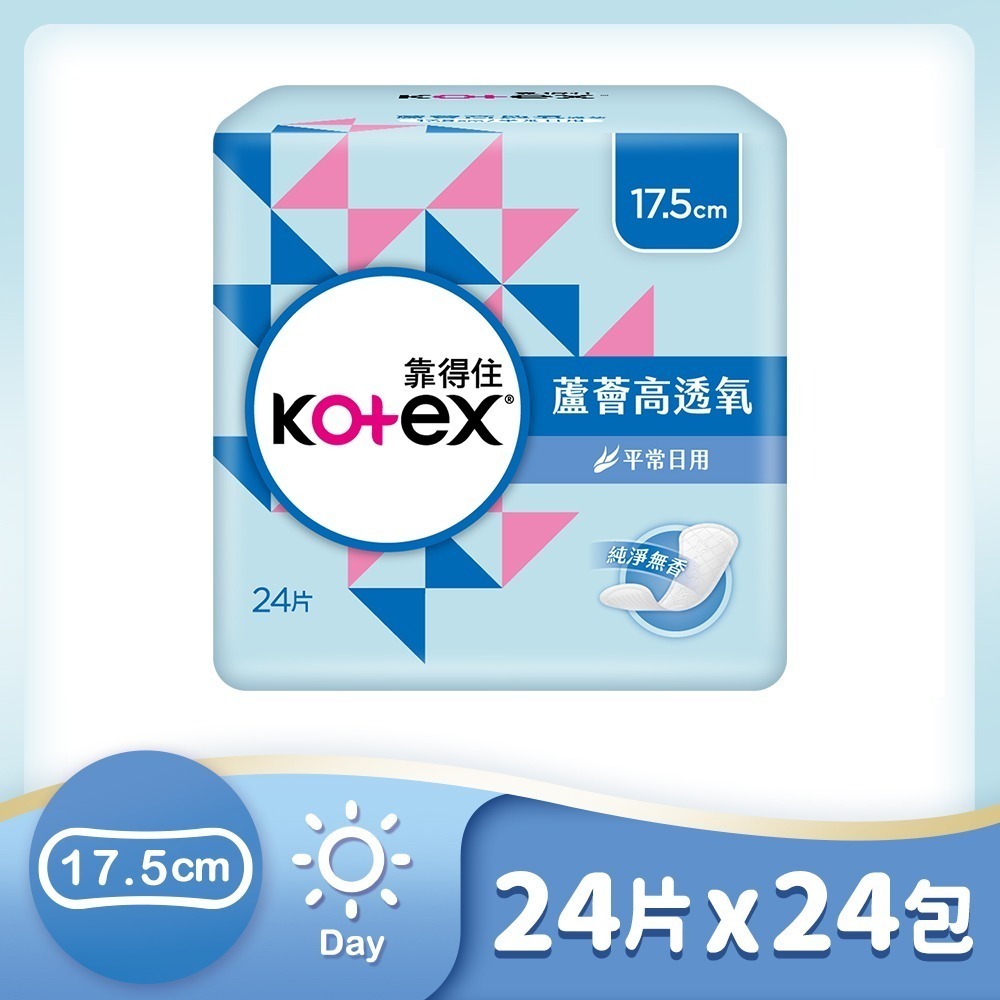 靠得住 蘆薈高透氧護墊x4包x6串/箱購- 標準無香/加長無香/加長沐浴香氛 14.5cm/17.5cm-規格圖3