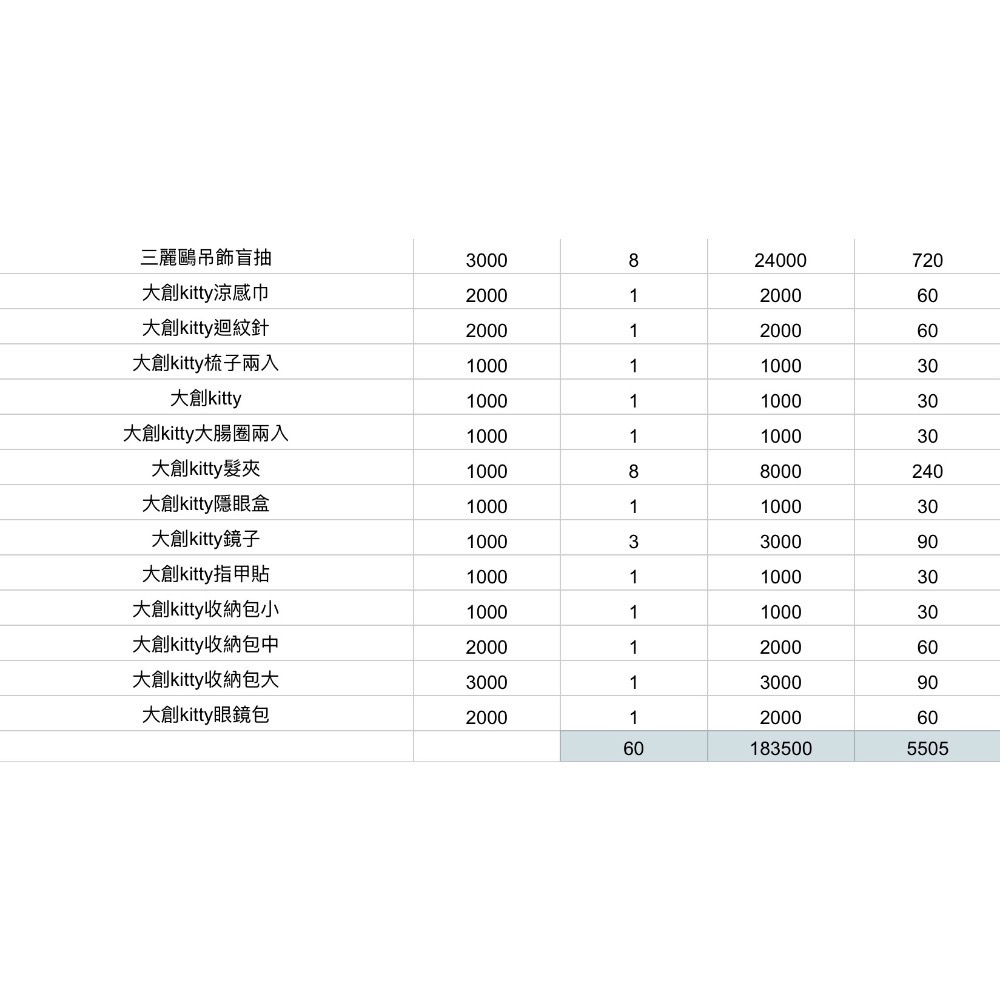 韓國代購+杯杯盲抽-笑長-細節圖2