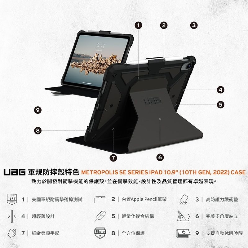 期間限定~9折~原價@1980【UAG】iPad 11/10.9吋 都會款耐衝擊平板保護殼套-細節圖2