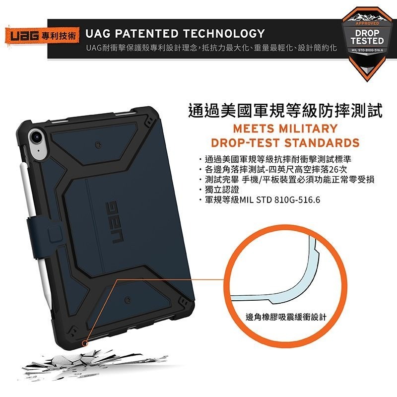 期間限定~9折~原價@1980【UAG】iPad 11/10.9吋 都會款耐衝擊平板保護殼套-細節圖3