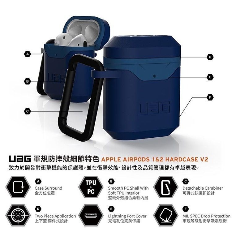 公司貨~期間限定~95折~原價@1180【UAG】AirPods 1/2 耐衝擊硬式保護殼V2-細節圖2