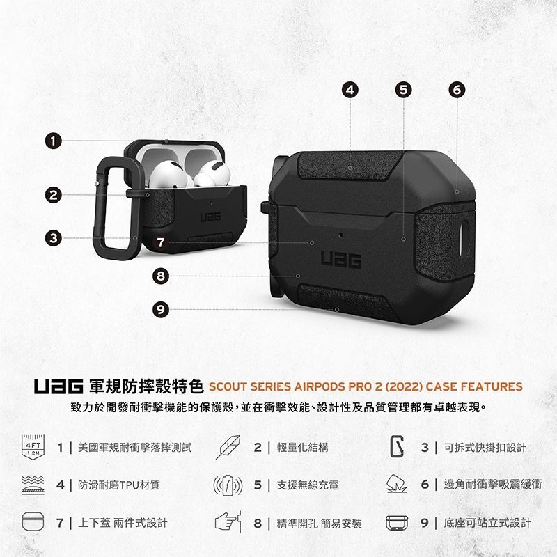 公司貨~期間限定~89折~原價@980【UAG】AirPods Pro 2 耐衝擊防塵保護殼-細節圖2