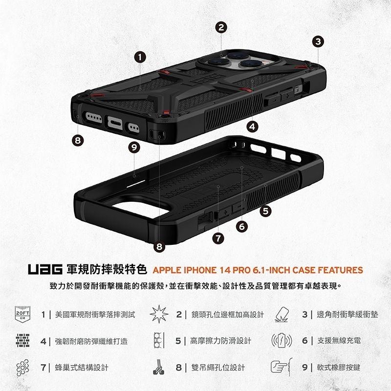 公司貨~期間限定~9折~原價@2680【UAG】iPhone 14系列 頂級特仕版 耐衝擊保護殼-軍用黑-細節圖4