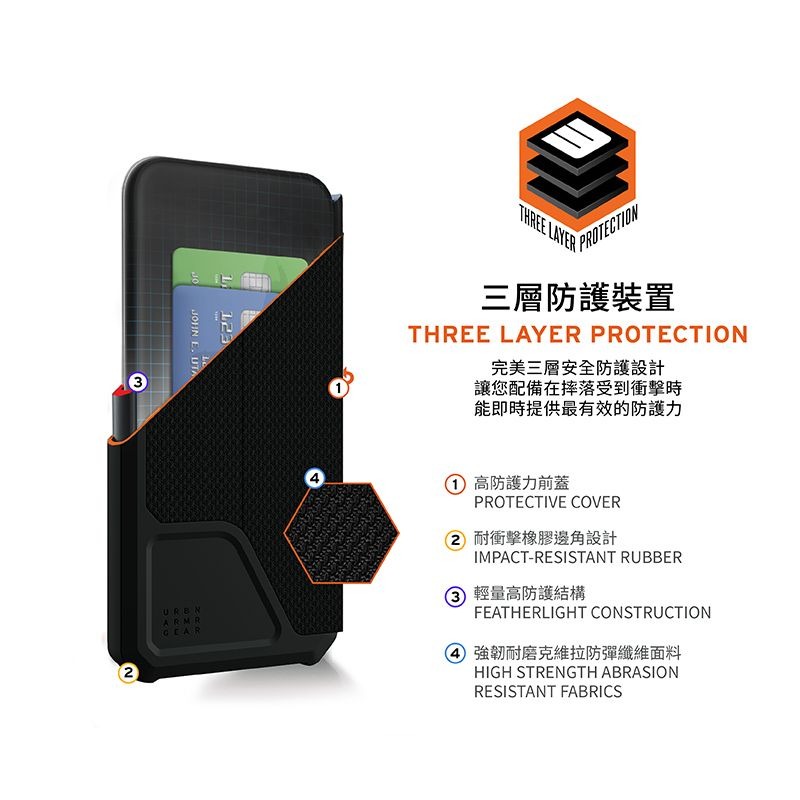 期間限定~9折~原價@1980【UAG】iPhone 14 系列 翻蓋收納款 耐衝擊手機保護殼 - 軍用黑-細節圖3