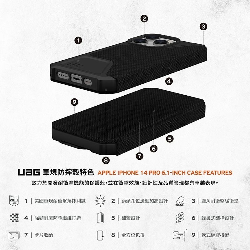 公司貨~期間限定~9折~原價@1980【UAG】iPhone 14 系列 翻蓋收納款 耐衝擊手機保護殼 - 軍用黑-細節圖6