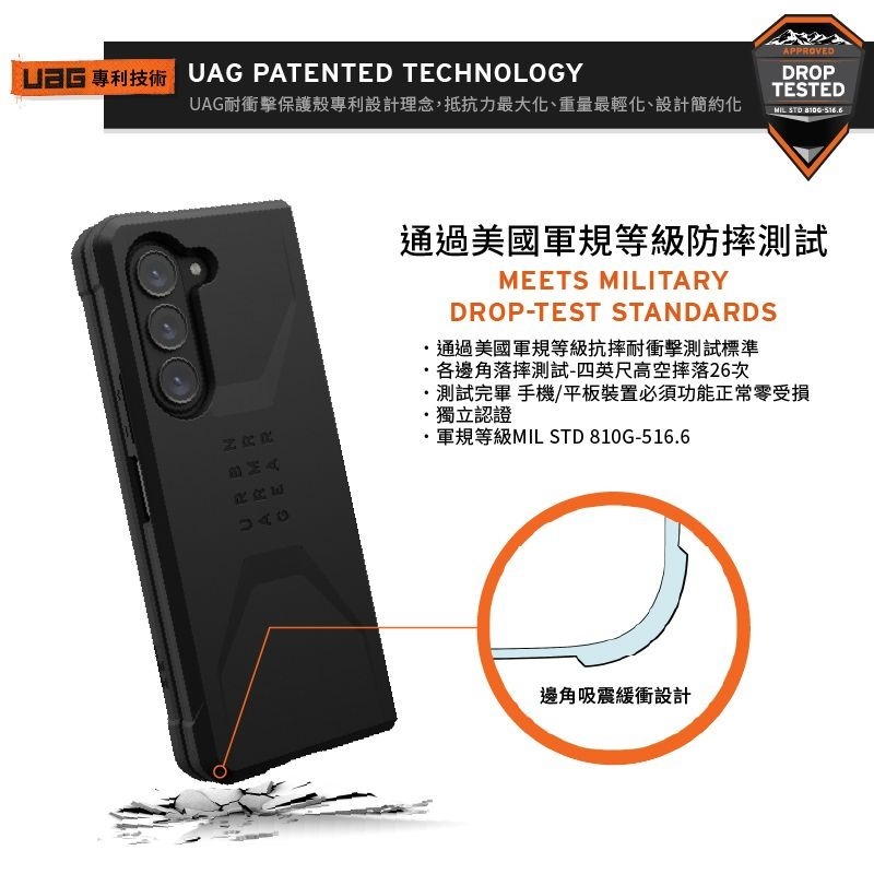 9折~原價@1980【UAG】Samsung Galaxy Z Fold 5 耐衝擊簡約款保護殼-細節圖3