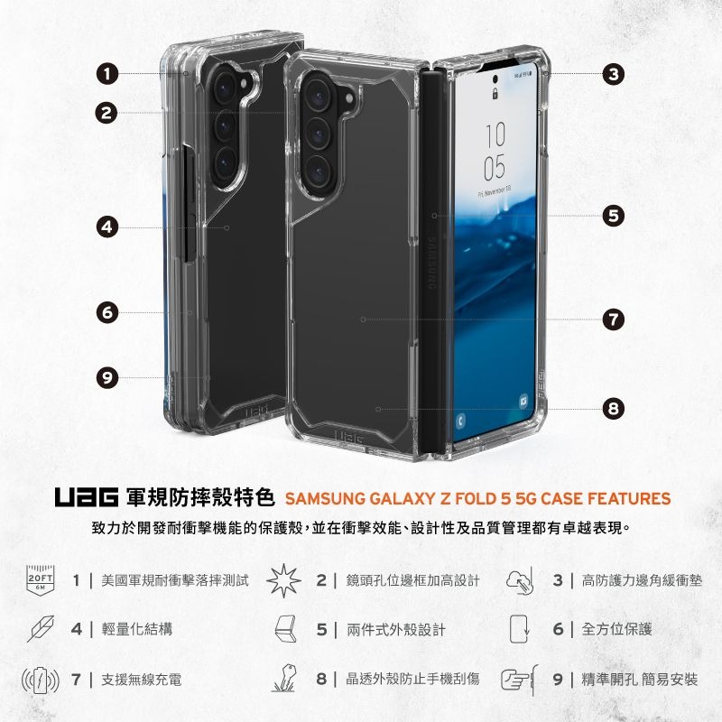 9折~原價@1980【UAG】Samsung Galaxy Z Fold 5 耐衝擊保護殼-極透明-細節圖2
