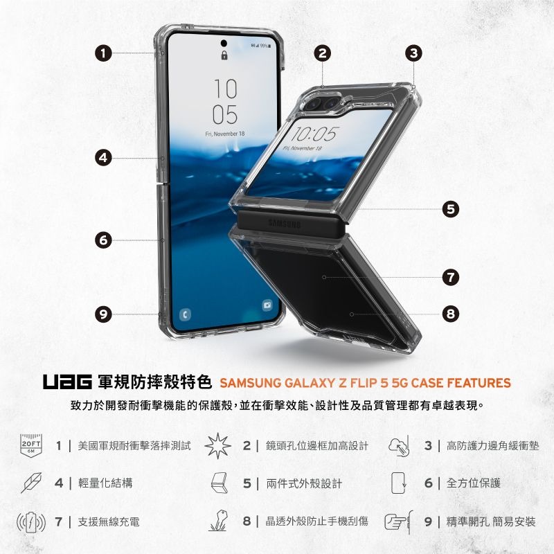 9折~原價@1980【UAG】Samsung Galaxy Z Flip 5 耐衝擊保護殼-極透明-細節圖2