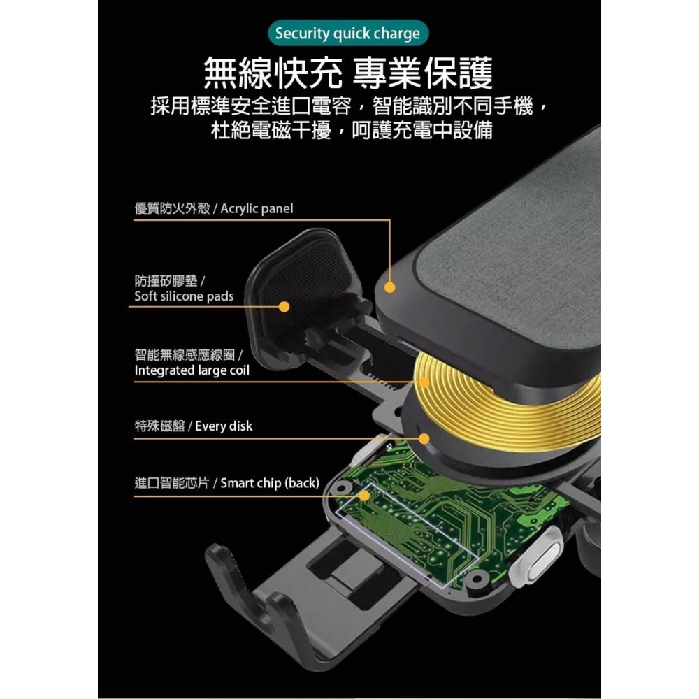 9折~原價@1280【Oweida】QX250 自動感應無線快充車用手機支架 15W快充-細節圖5