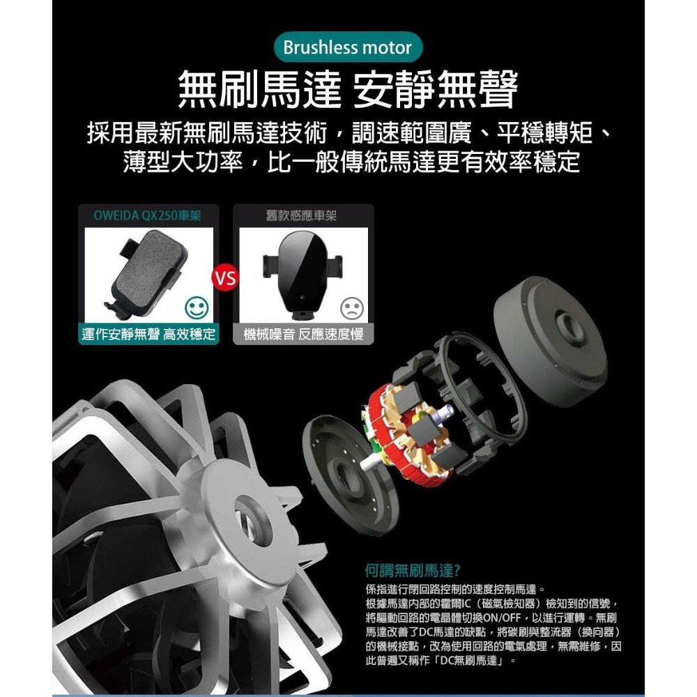 9折~原價@1280【Oweida】QX250 自動感應無線快充車用手機支架 15W快充-細節圖7