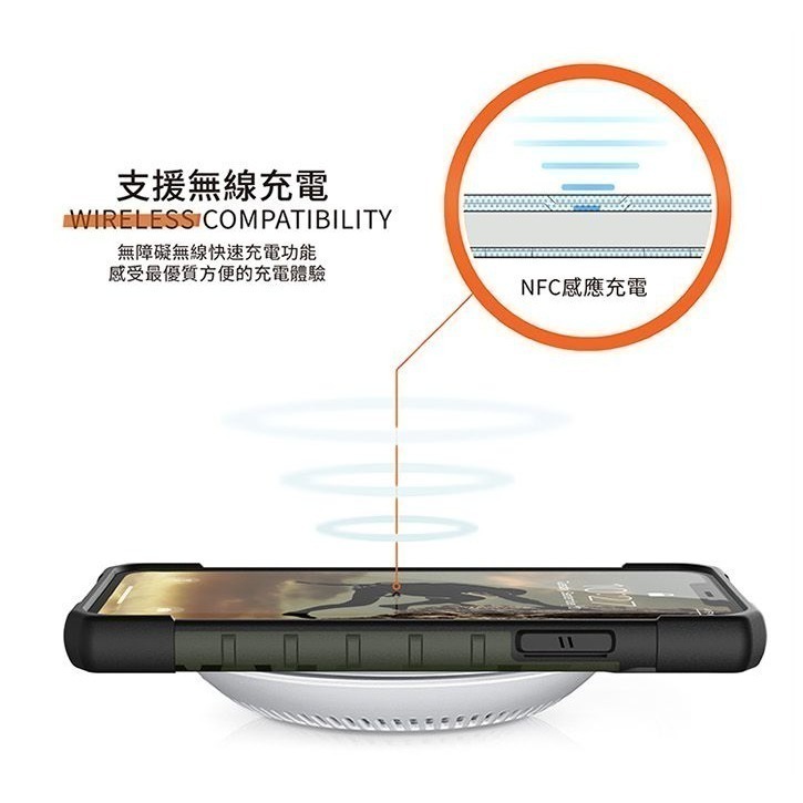 期間限定~9折~原價@1380【UAG】iPhone 11 系列 迷彩款 耐衝擊保護殼-細節圖9