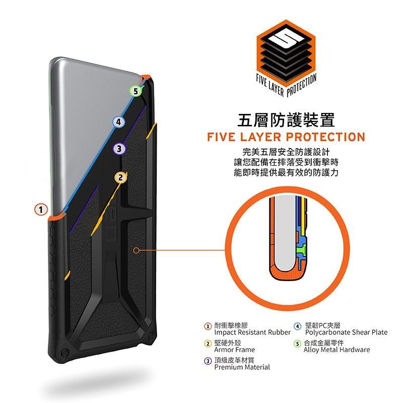 期間限定~9折~原價@1880【UAG】iPhone12系列 頂級款 耐衝擊手機保護殼-細節圖5