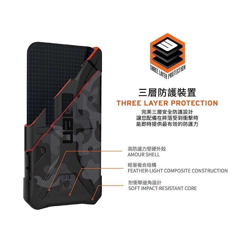 期間限定~9折~原價@1580【UAG】iPhone12系列 迷彩耐衝擊手機保護殼-細節圖4