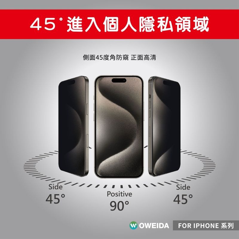 期間限定~63折~原價@790【Oweida】iPhone 全系列 防偷窺 滿版鋼化玻璃貼-細節圖8