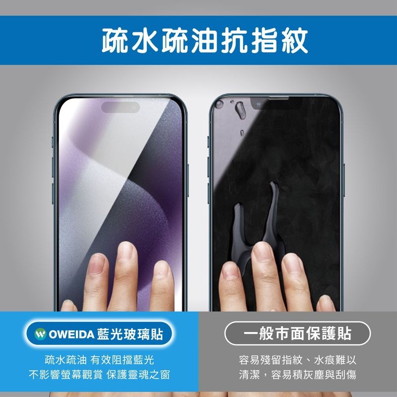 期間限定~63折~原價@790【Oweida】iPhone 全系列 降藍光 滿版鋼化玻璃貼-細節圖7