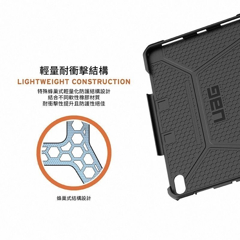 期間限定~9折~原價@1980~2880【UAG】iPad Air 11/13(2024-2025)都會款 耐衝擊保護殼-細節圖8