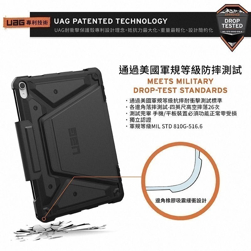 期間限定~9折~原價@1980~2880【UAG】iPad Air 11/13(2024-2025)都會款 耐衝擊保護殼-細節圖4
