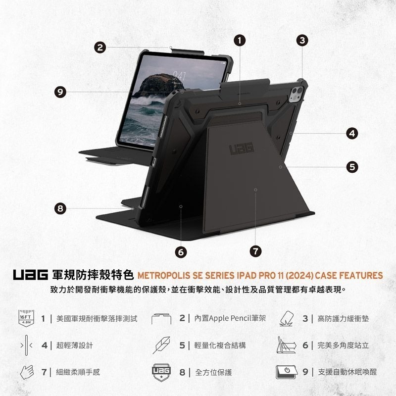期間限定~9折~原價@1980~2880【UAG】iPad Pro 11/13(2024)都會款 耐衝擊保護殼-細節圖3