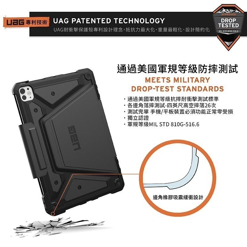 期間限定~9折~原價@1980~2880【UAG】iPad Pro 11/13(2024)都會款 耐衝擊保護殼-細節圖4