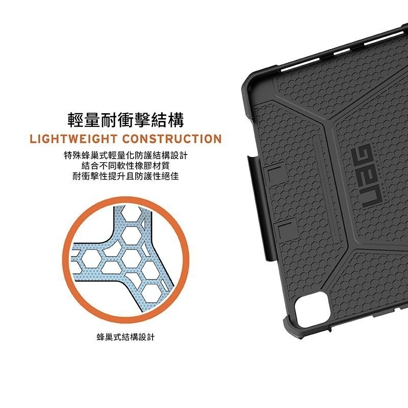 期間限定~9折~原價@1980~2880【UAG】iPad Pro 11/13(2024)都會款 耐衝擊保護殼-細節圖8